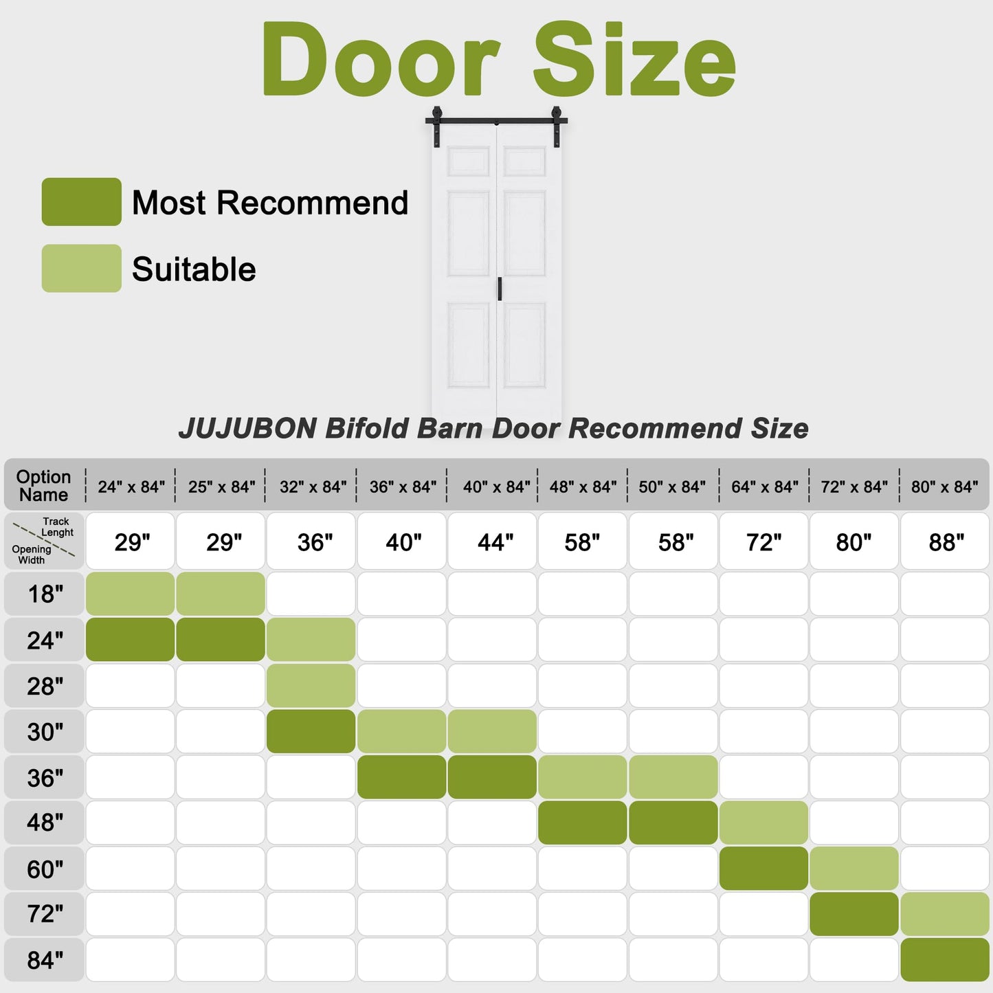 Paintable Bifold Barn Door No Assembly Required, 6 Panels Bi-Fold Doors with Hardware Kit Included, Track Kit for Sliding Closet Doors, Pre-Drilled Holes, White