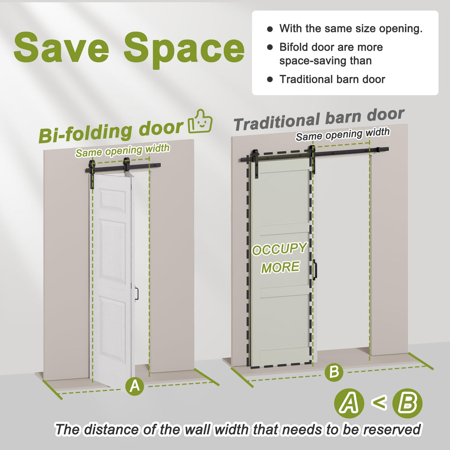 Paintable Bifold Barn Door No Assembly Required, 6 Panels Bi-Fold Doors with Hardware Kit Included, Track Kit for Sliding Closet Doors, Pre-Drilled Holes, White