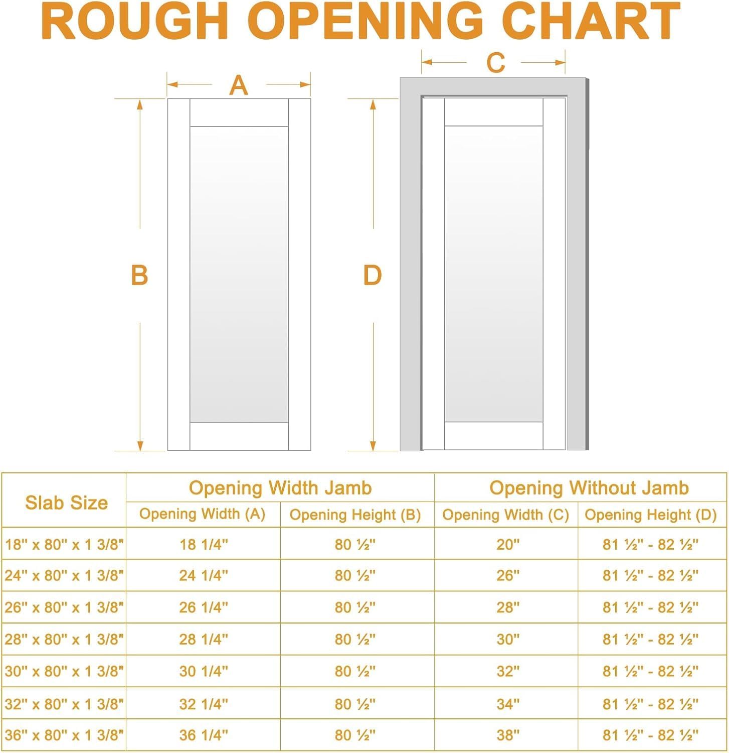JUJUBON Slab Door, 5-Panel Pre-Assembled Frosted Glass Interior French Door Slab, Soild Core & Pre-Finished Single Panel for Pantry Bedroom Closet as Pocket, Bifold, Barn Doors-Shaker w/o Hardware