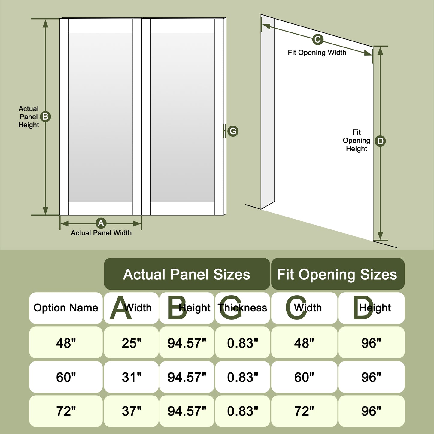 Mirrored Sliding Closet Door Interior Doors with Hardware Kit & Floor Guide, Preassembled One Side Mirror Door Pre-Drilled Easy Install