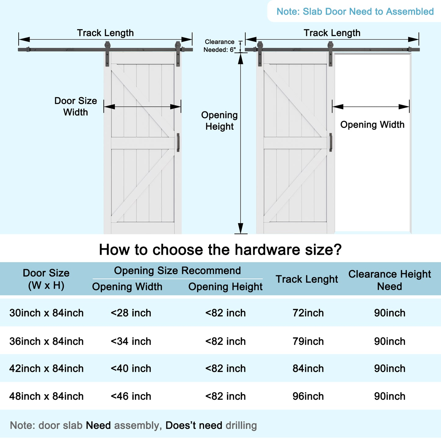 Barn Doors and Hardware Track Kit Included Handle, Heavy Solid Water-Resistant Anti-Scratch MDF Wood Sliding Barn Door, Simple DIY Assembly, Easy to Install, K-Frame, White