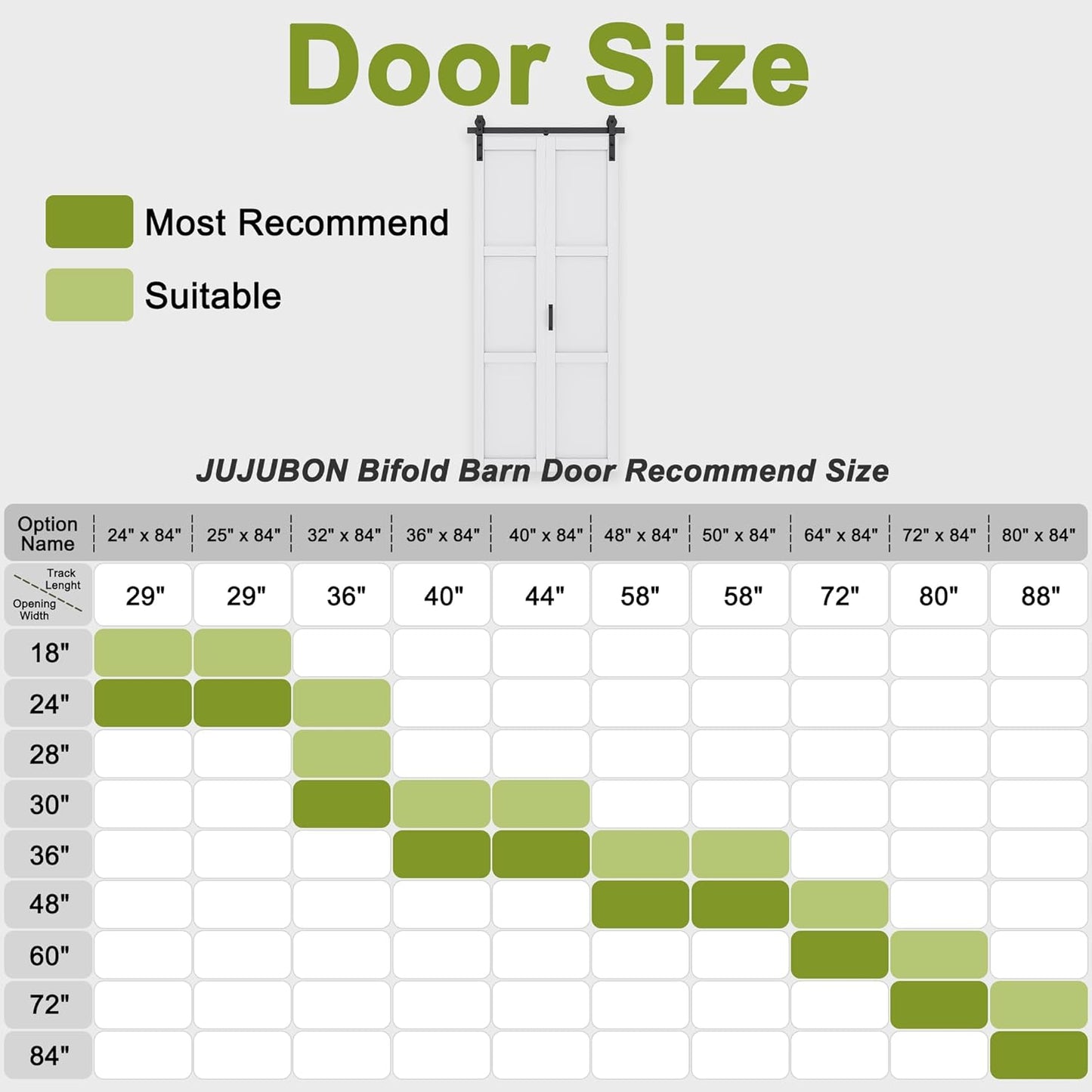 Bifold Barn Door with Sliding Track & Hardware Kit, No Assembly Required, 3 Panels Paintable Bi-Fold Sliding Barn Doors for Closet, Pre-Drilled Holes, White