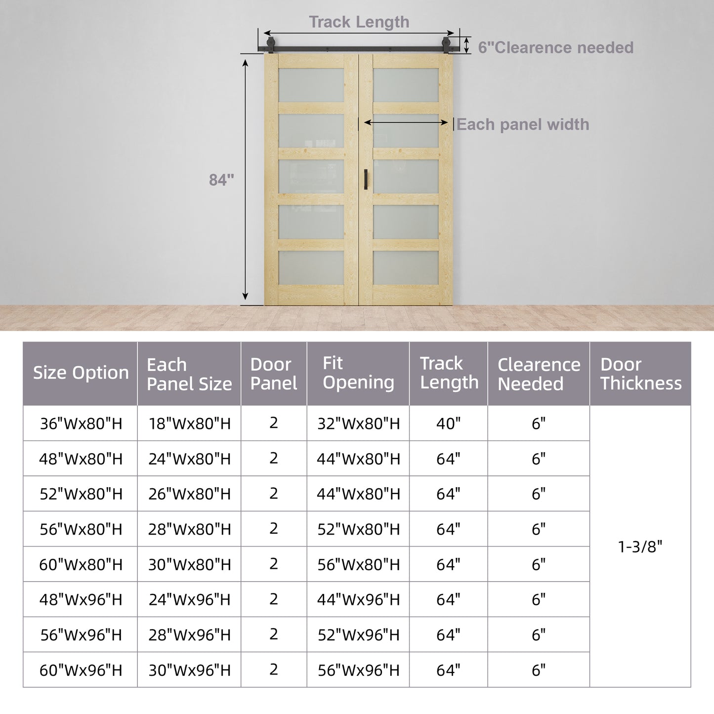 Pre-Assembled Bifold Barn Doors and Hardware Included, 5 Lite Frosted Glass & Pine Wood,Unfinished MDF Full Frosted Glass BiFold Barn Doors with Good Privacy, Interior Bifold Sliding Barn Door for Closet Pantry Laundry