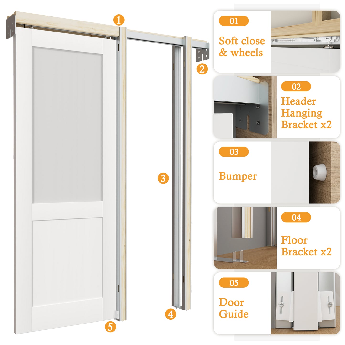 Jujubon 6-Lite Frosted Glass Pocket Door with Hardware Kit & Soft Close & Frame, MDF Wood & Paint-grade Finished, White