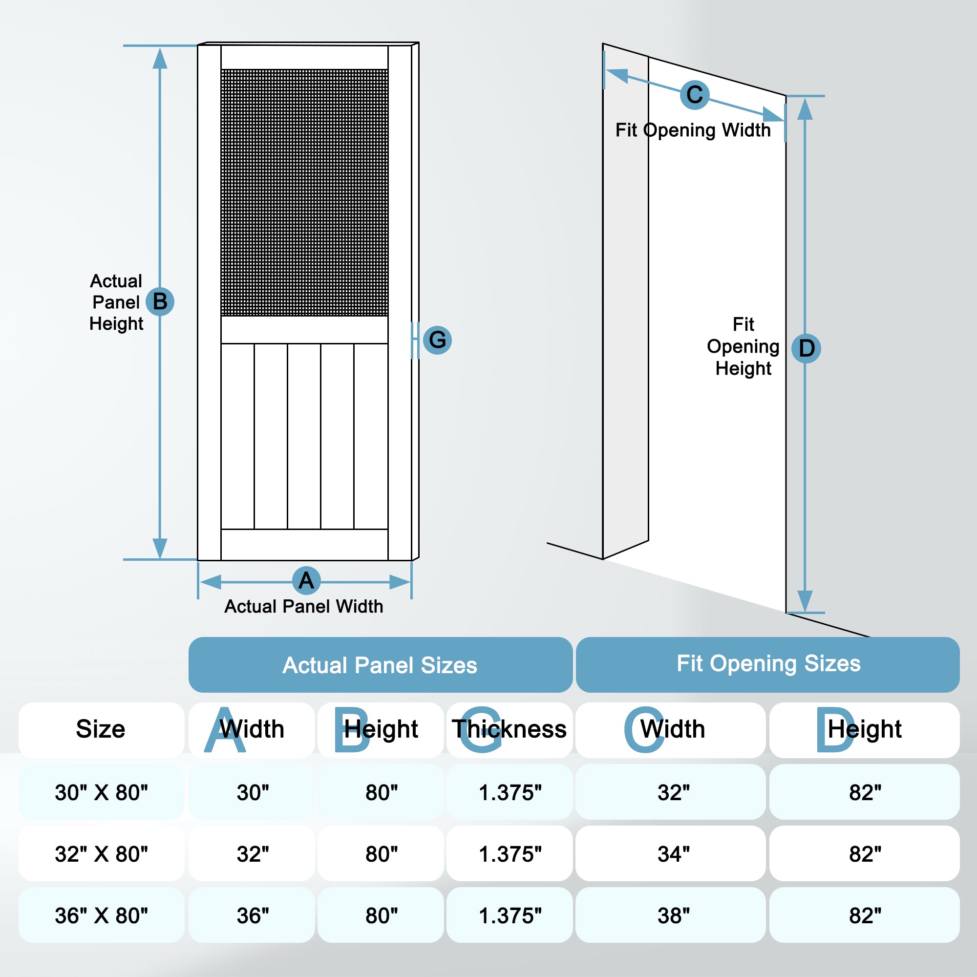 JUJUBON Front Wooden Screen Door for Swing Doors，Solid Pine French Style with Universal Hinged Gauze Mesh Screen Door for Exterior/Interior，Pre-Assembled Easy Installation, White