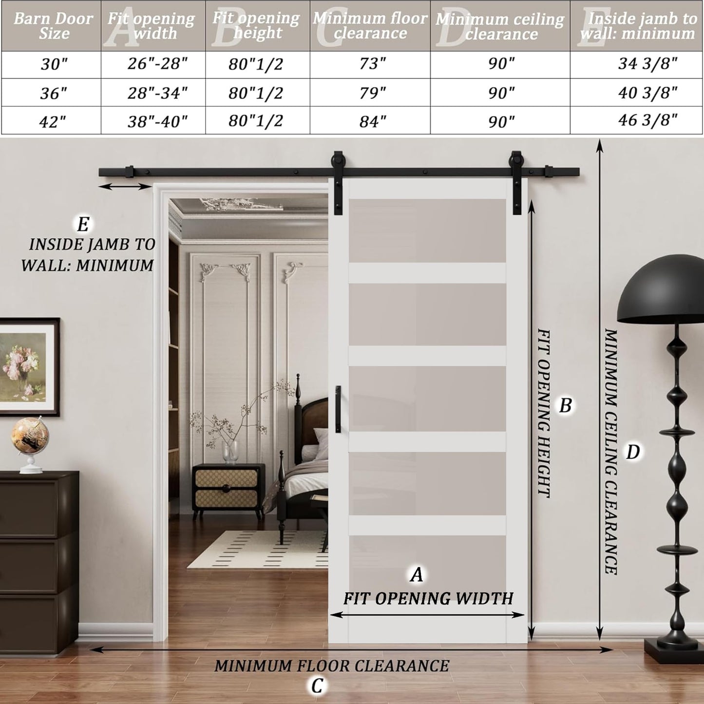 Glass Barn Doors and Hardware Included, Pre-Drilled Easy Assembly, White Sliding Barn Door with Heavy Duty 1/6 Inch Tempered Frosted Glass for Interior