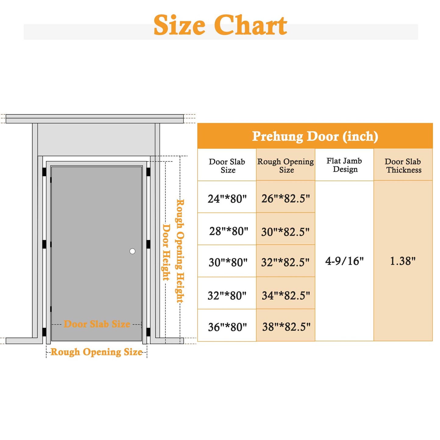 JUJUBON Pine Wood Slab Door, Half Frosted Glass Interior Doors, Single Room Door for Closet & Bedroom, Farmhouse Style as Prehung, Pocket, Bifold, Barn Doors, Easy DIY Stain, Shaker w/o Hardware