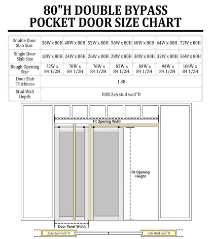 Jujubon 1 Lite Frosted Glass Double Bypass Pocket Door with Hardware Kit & Soft Close & Frame, Pine Wood & Paint-grade Finished